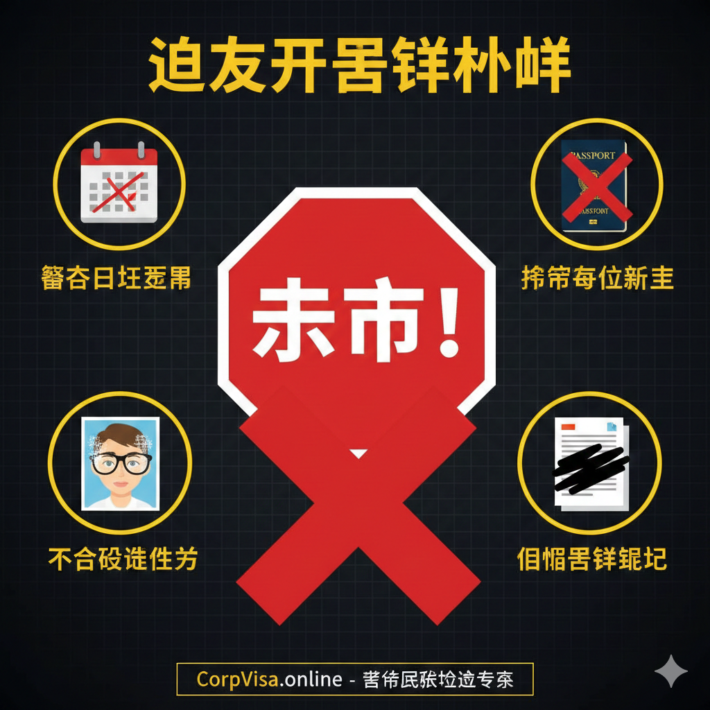 此图用于强调避开拒签陷阱的优势，对应文章中的“警惕！”部分。设计应采用对比或警示风格。画面中心是一个红色的“STOP”标志或一个巨大的“X”，围绕这个标志展示几个常见的错误场景的微缩图标：1. 一个日历图标，日期标记错误（代表28天存期失效）；2. 一本护照，有效期明显不足；3. 一个戴眼镜或过度美颜的照片（不合规照片）；4. 一份文件被涂黑（隐瞒拒签史）。整体采用高对比度的红黄黑配色，营造出警示和专业的氛围，突出CorpVisa在风险规避方面的专业性。